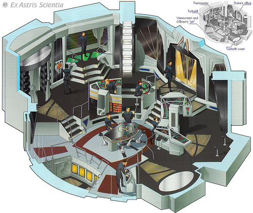Tactical Information Centre (TIC)